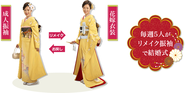 毎週５人がオリジナル引き振袖で結婚式